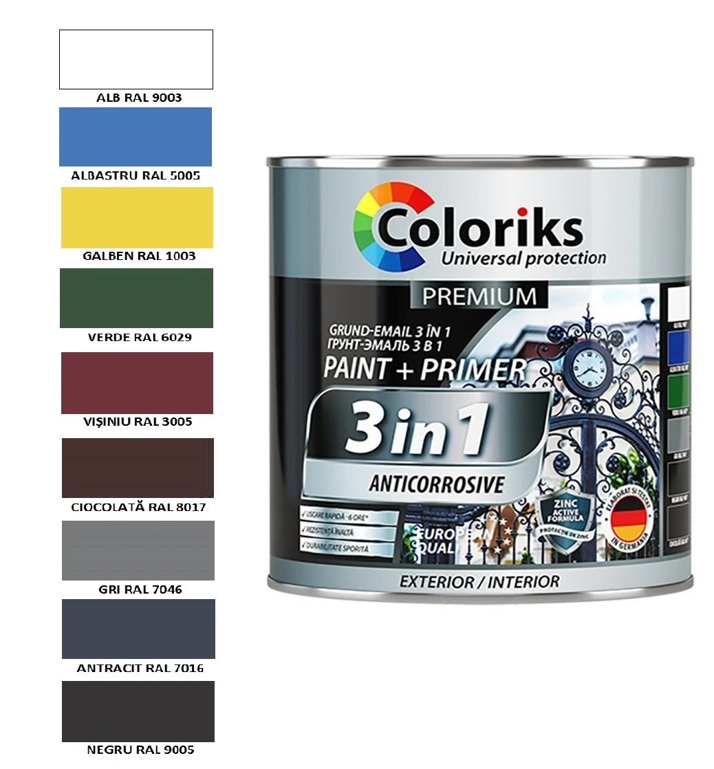 Grund-Email 3 în 1 Premium "Coloriks " 2.7 alb RAL 9003